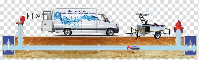 Leak detection Water detector Pipe, Underground Electro transparent background PNG clipart