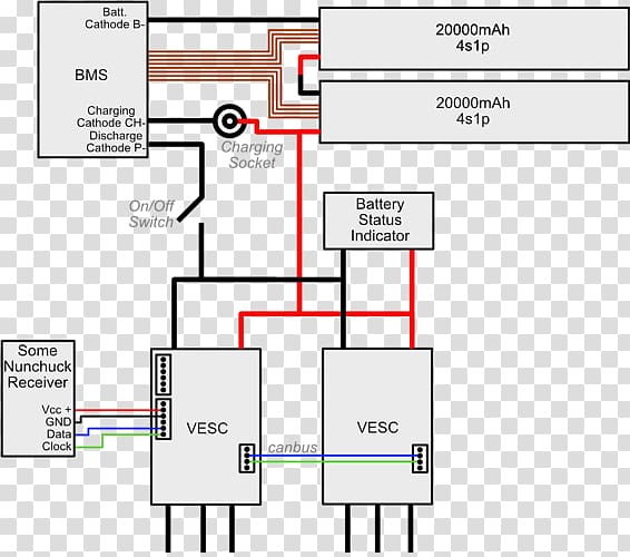 Electrical network Circuit diagram Electrical Wires & Cable Electricity Ground and neutral, indicator board transparent background PNG clipart