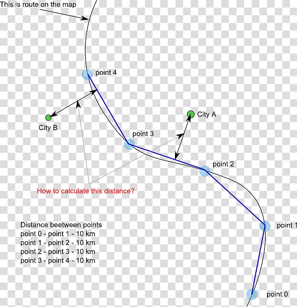 Line Point Angle Diagram, route query transparent background PNG clipart