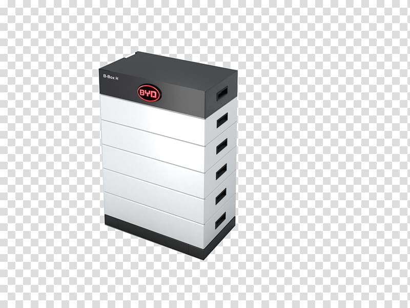 Electric battery Energy storage voltaics Lithium battery, energy transparent background PNG clipart