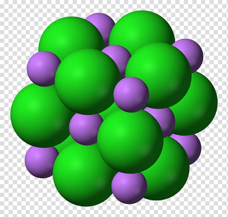 Lithium chloride Ionic compound Sodium iodide Lattice energy, chlorine transparent background PNG clipart