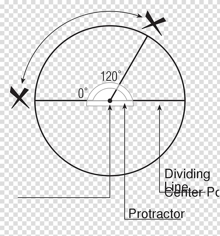 Mathematics Circle Formula Desktop , mathematical equation transparent background PNG clipart