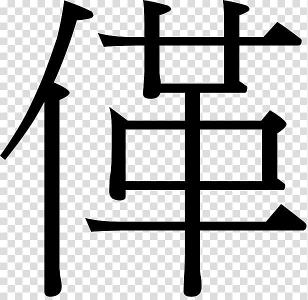 Kanji Enciclopedia Libre Universal en Español Encyclopedia Chinese characters Wikipedia, japanese transparent background PNG clipart