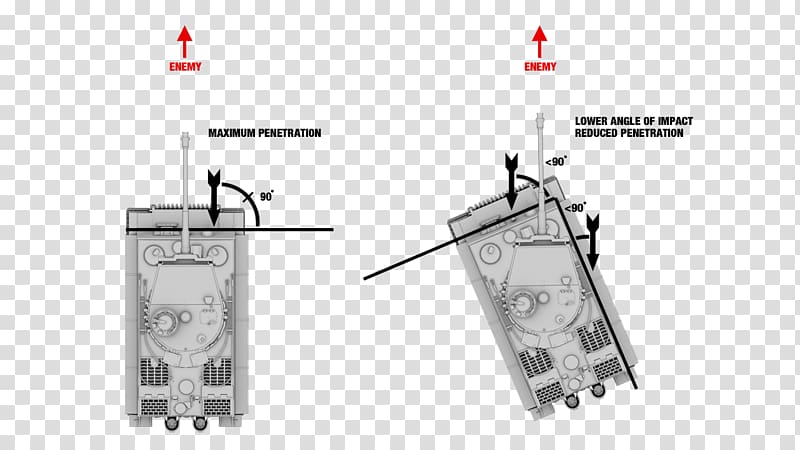 World of Tanks Tiger II War Thunder, Tank transparent background PNG clipart