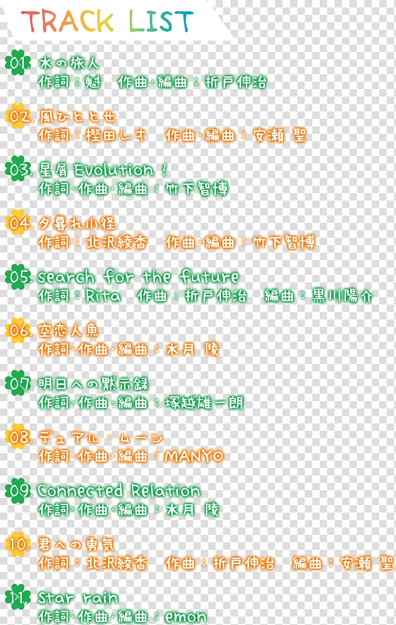 nature couleur Saitama Prefecture Key Sounds Label Blog Ameba, text label transparent background PNG clipart