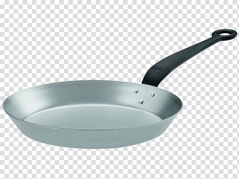 Frying pan Cookware Cast iron, frying pan transparent background PNG clipart