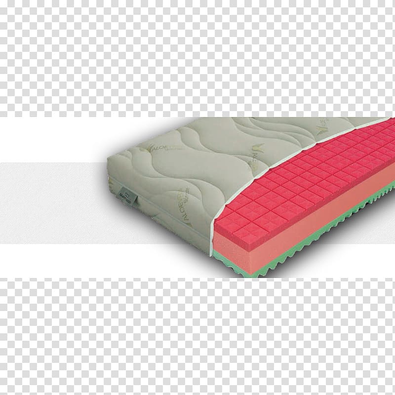 Mattress Bed frame Foam Polyurethane, Mattress transparent background PNG clipart