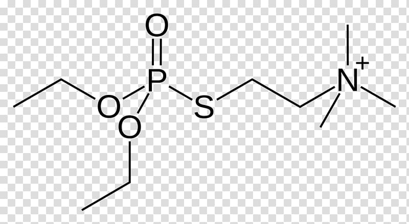 Echothiophate Iodide Organothiophosphate Therapy ACE inhibitor, Echothiophate transparent background PNG clipart