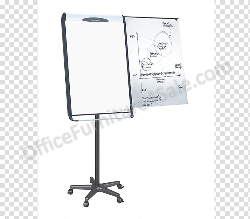 Office Supplies Easel Flip chart Furniture Staples, drying frame transparent background PNG clipart