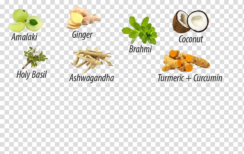 Turmeric Food Golden milk Health Ginger, health transparent background PNG clipart