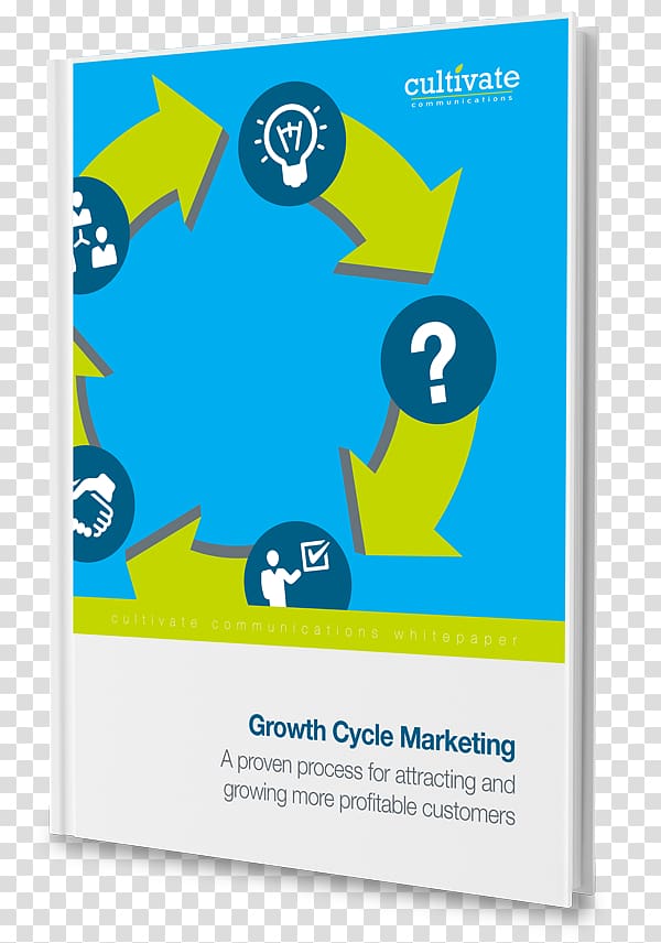 Multichannel marketing Customer Brand Poster, Marketing transparent background PNG clipart