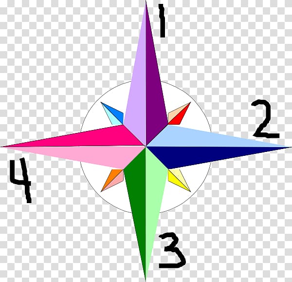 Cardinal direction North Compass , compass transparent background PNG clipart
