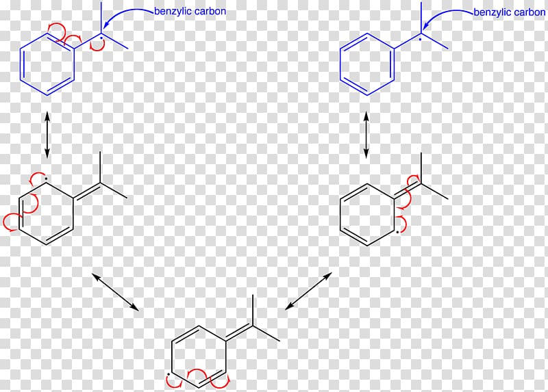 Resonance Benzyl group Radical Aromaticity Chemistry, others transparent background PNG clipart