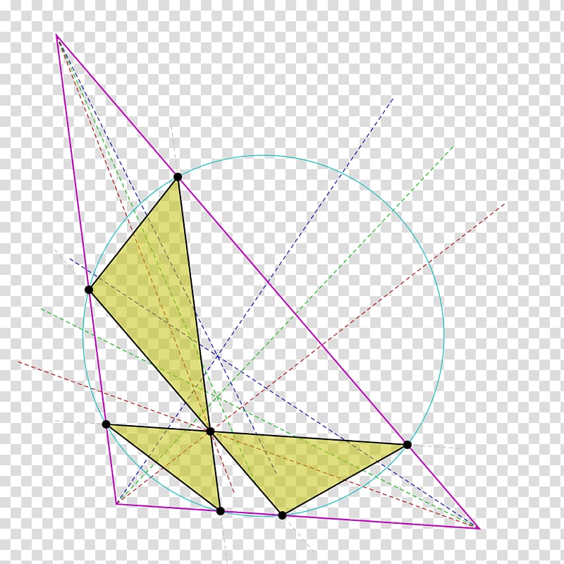 Triangle Point Incenter Centroid, triangle transparent background PNG clipart