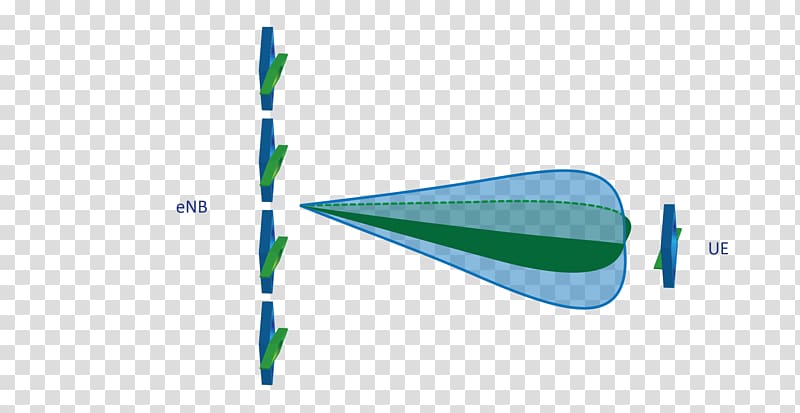 Beamforming Aerials LTE MIMO Spatial multiplexing, signal transmitting station transparent background PNG clipart