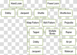 Document Line Angle, design transparent background PNG clipart thumbnail