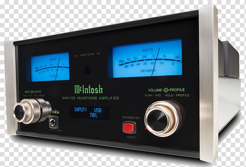 McIntosh Laboratory Headphone amplifier Audio power amplifier Headphones, headphones transparent background PNG clipart
