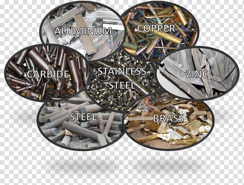 Scrap Non-ferrous metal Recycling, steel transparent background PNG clipart