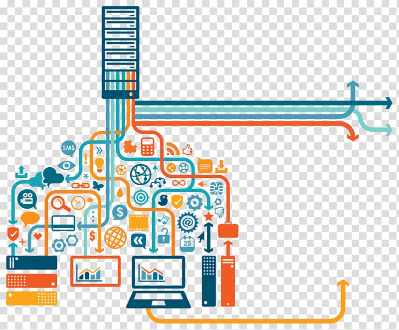 Digital marketing Keyword research Search engine optimization SEMrush, research transparent background PNG clipart