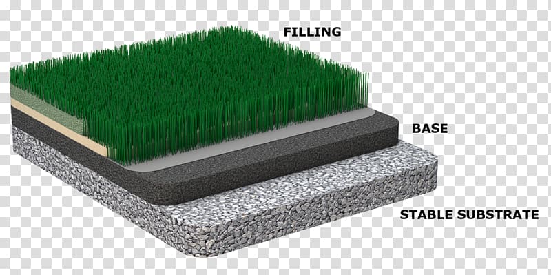 Artificial turf Lawn EPDM rubber Material Natural rubber, artificial grass transparent background PNG clipart
