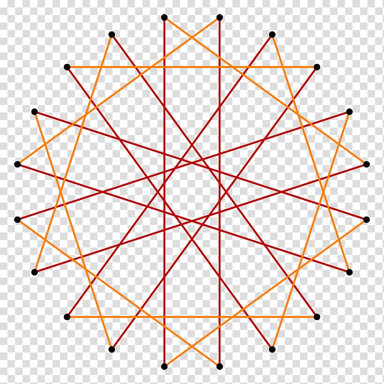 Icosagon Triangle Decagram Decagon Isogonal figure, triangle transparent background PNG clipart