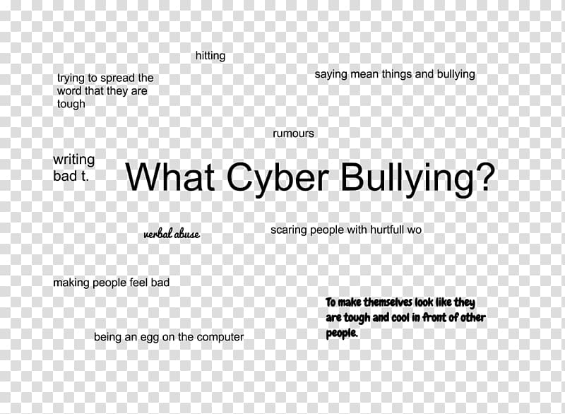 Stop Cyberbullying Day Bullying Hurts Say No to Bullying, cyber bullying transparent background PNG clipart