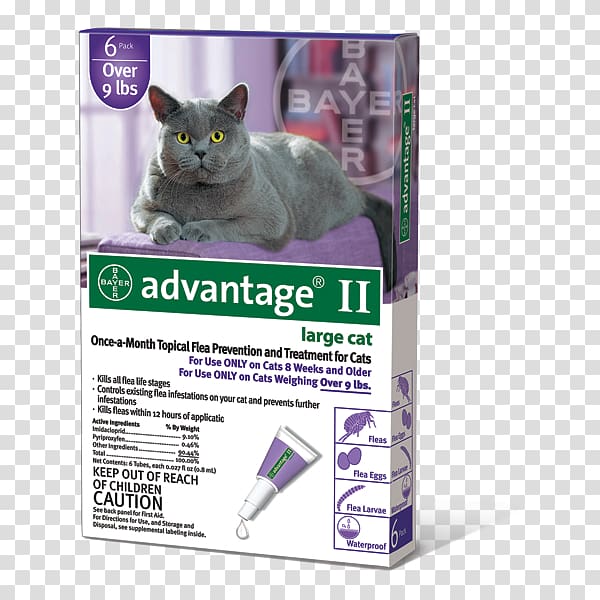 Cat Flea treatments Dog Imidacloprid/permethrin/pyriproxyfen Kitten, Cat Flea transparent background PNG clipart