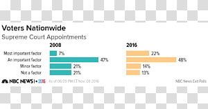 Document Organization Line Logo, line transparent background PNG clipart thumbnail