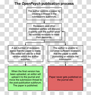 Document Line Angle, line transparent background PNG clipart thumbnail