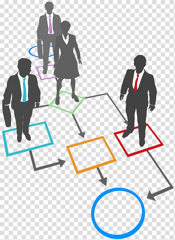 men's suit jackets illustration, Business process management Business process mapping , Business transparent background PNG clipart