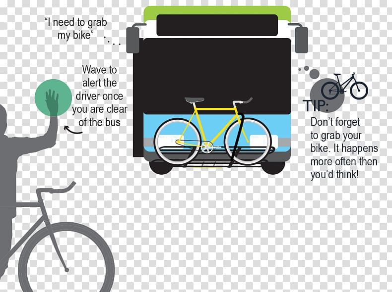 Bike bus Bicycle carrier Spokane Transit Authority, bus transparent background PNG clipart