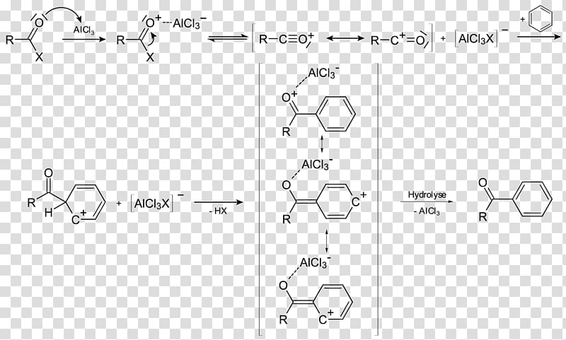 Friedel-Crafts-Acylation Friedel–Crafts reaction Reaction mechanism Chemical reaction, others transparent background PNG clipart