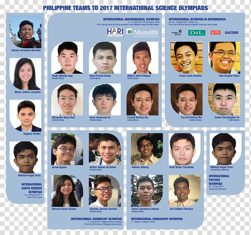 International Science Olympiad International Physics Olympiad International Mathematical Olympiad Philippines, Olympiad transparent background PNG clipart
