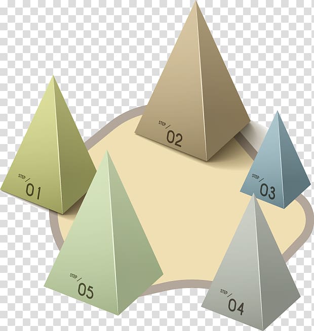 Triangle Solid geometry Trigonometry, Business pyramid geometry transparent background PNG clipart