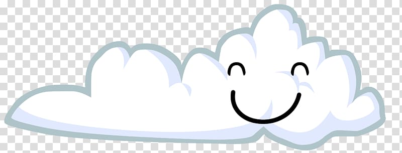 Wikia Information , cloudy transparent background PNG clipart
