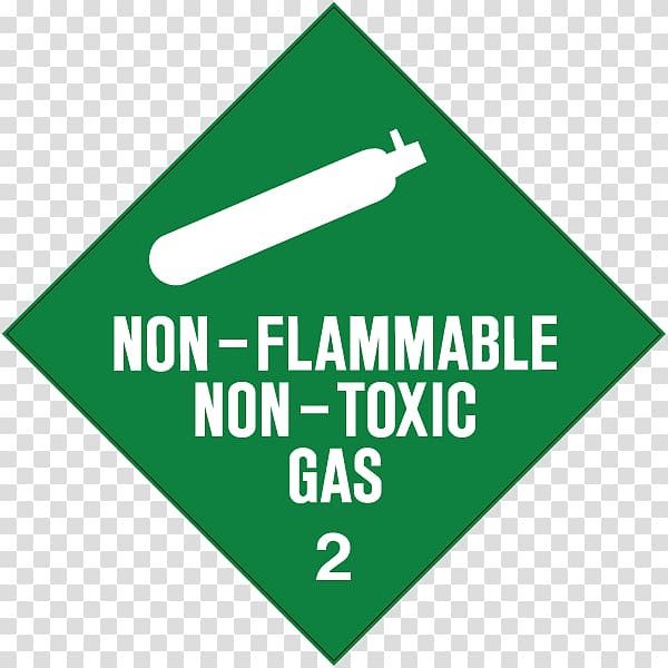 Dangerous goods HAZMAT Class 2 Gases Combustibility and flammability Label, others transparent background PNG clipart