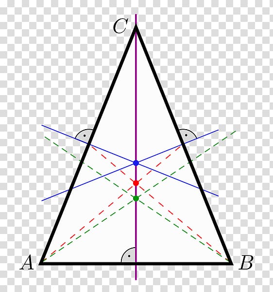 Isosceles triangle Wikimedia Commons Geometry Right triangle, triangle transparent background PNG clipart