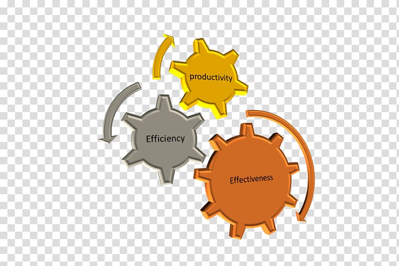 Conceptual model Diagram Organization Rapid application development System, operational efficiency and effectiveness transparent background PNG clipart