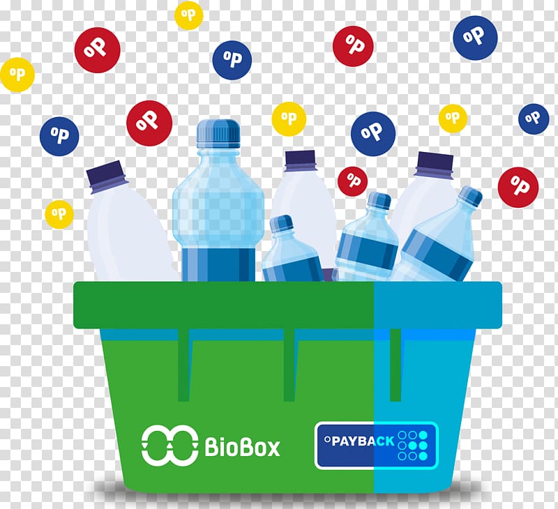 Plastic bottle Recycling Polyethylene terephthalate, bottle transparent background PNG clipart