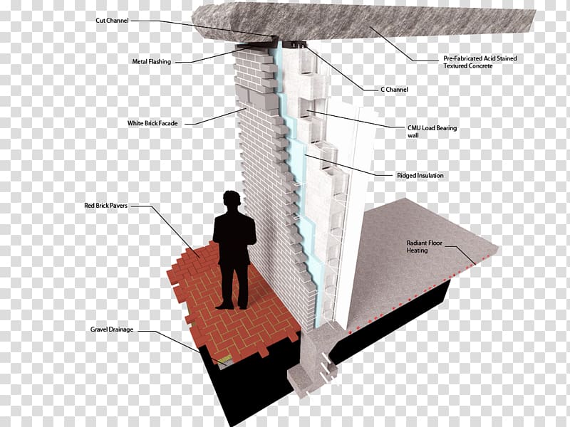 Diagram Angle, urban construction transparent background PNG clipart