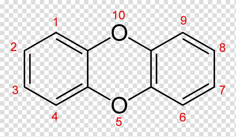 Anthracene Anthraquinone Chemical structure Polychlorinated dibenzodioxins Simple aromatic ring, read transparent background PNG clipart