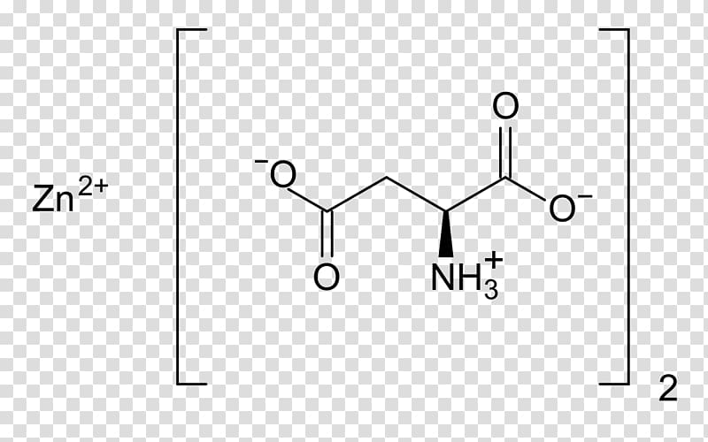 Aspartic acid Zinc L-aspartate Magnesium aspartate Aspartate transaminase, others transparent background PNG clipart