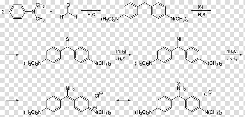 Auramine O Auramine-rhodamine stain Organic synthesis Salt metathesis reaction Catalysis, others transparent background PNG clipart