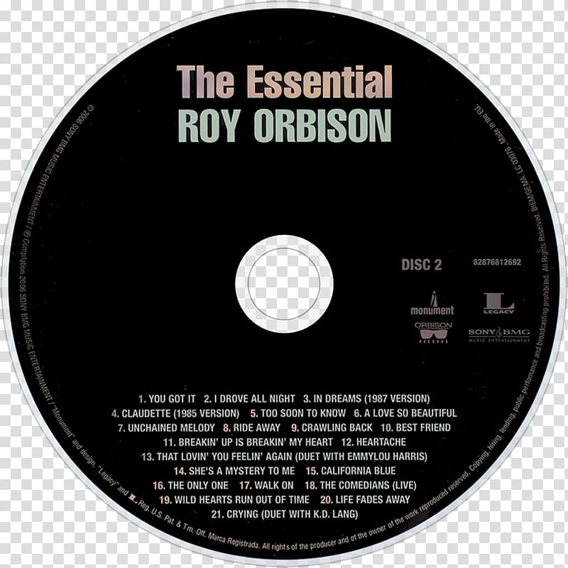 Compact disc The Essential Alice in Chains LCD Soundsystem Phonograph record, Roy Orbison And Friends A Black And White Night transparent background PNG clipart