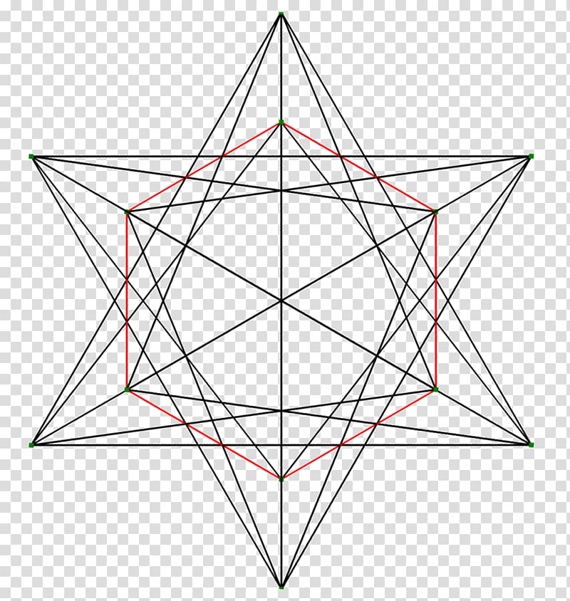 Small stellated dodecahedron Stellation Sacred geometry, cube transparent background PNG clipart