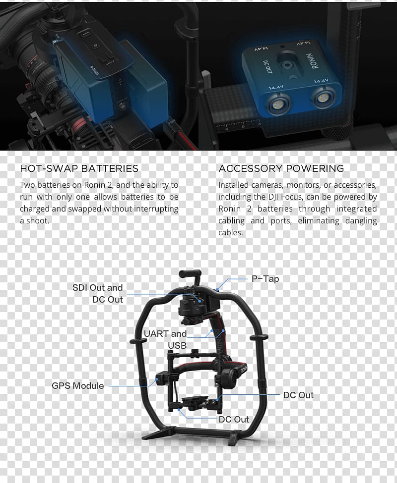 DJI Ronin 2 Gimbal Unmanned aerial vehicle Aerial , others transparent background PNG clipart