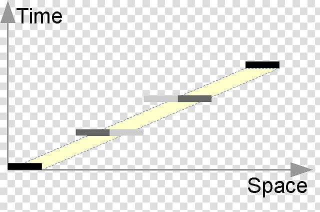 Diagram Temporal anti-aliasing Computer graphics Graphic design, motion blur transparent background PNG clipart