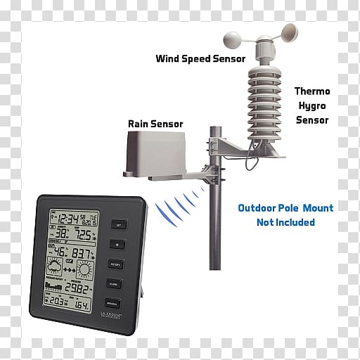 La Crosse Technology Weather station Weather forecasting, La Crosse Technology transparent background PNG clipart
