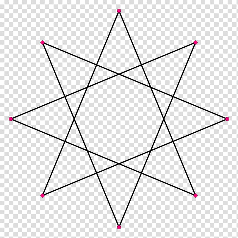 Seal of Solomon Gemological Institute of America Pentacle Jewellery, polygon transparent background PNG clipart