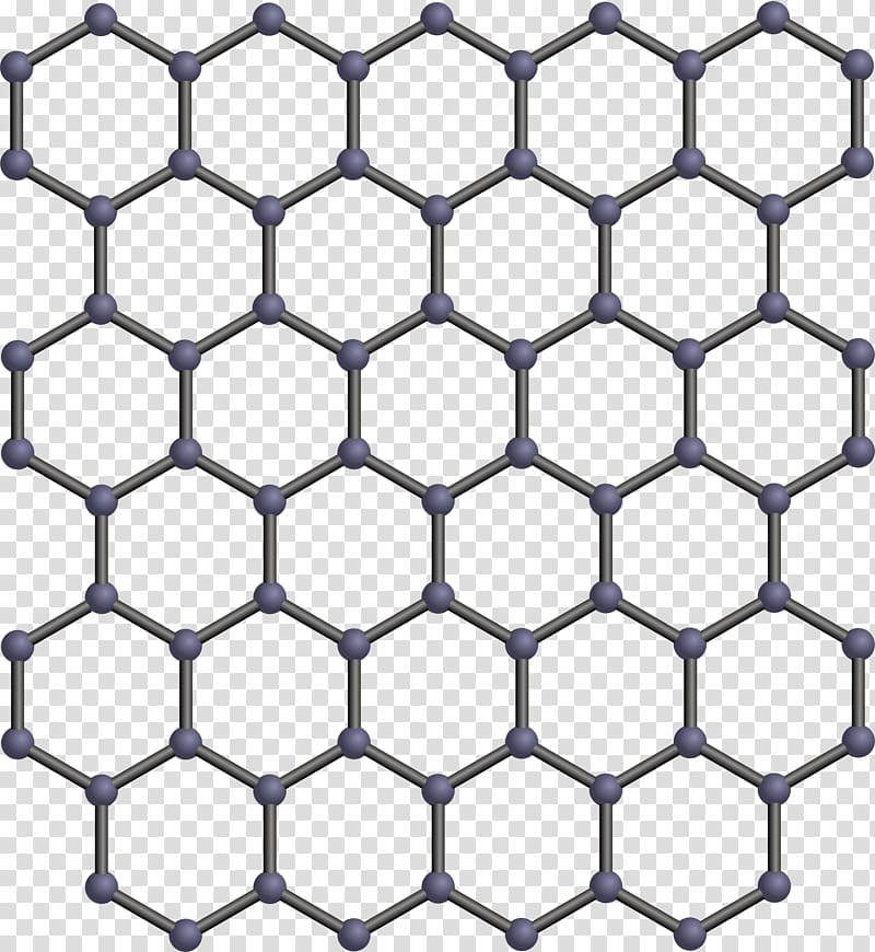 Graphene Chemistry Science Atom Lattice, science transparent background PNG clipart